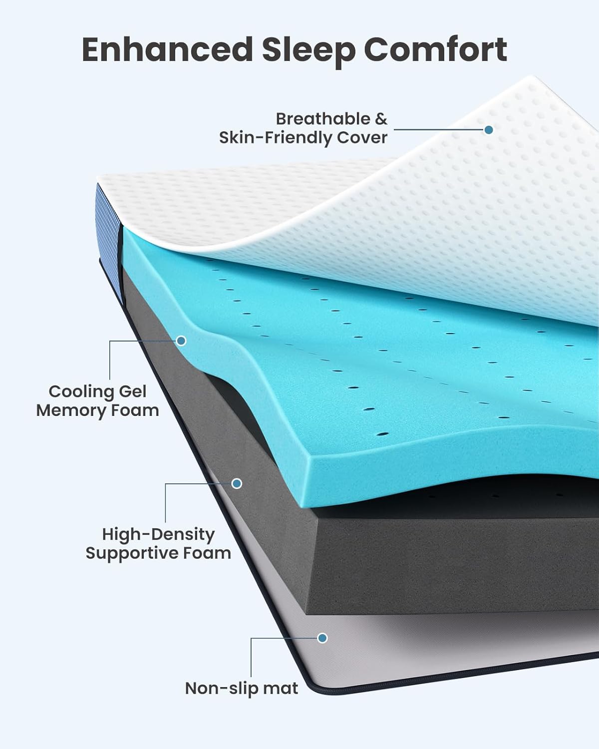 3 Inch Firm Mattress Topper Full Size, Cooling Gel-Infused & Bamboo Charcoal Memory Foam Bed Topper for Pressure Relief, High-Density Mattress Pad with Removable Cover