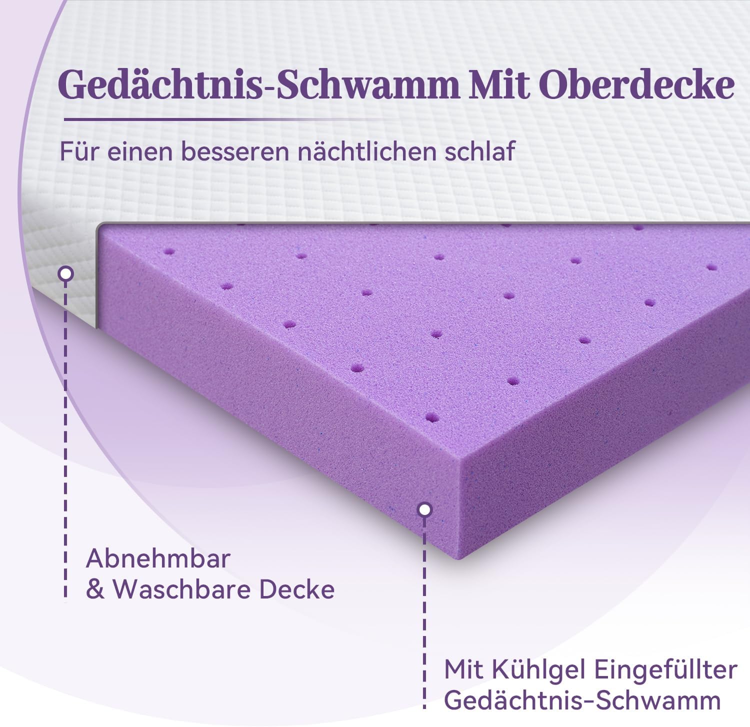 3 Inch Gel Memory Foam Mattress Topper Full Size, Ventilated High Density Pad for Back Pain, Bed Topper with Removable Soft Cover