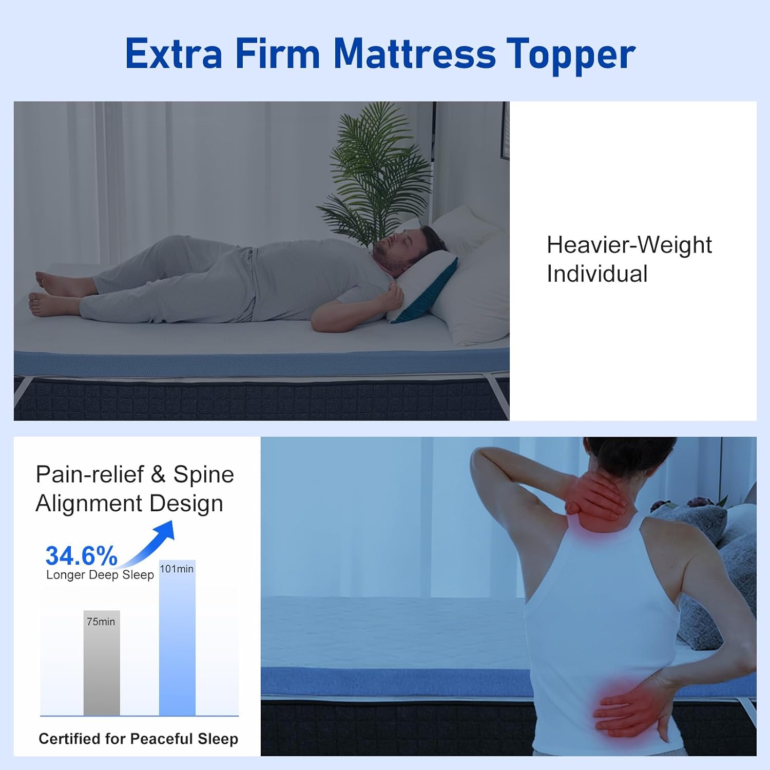 Extra Firm Mattress Topper Full: 3 Inch High Density Bed Topper, Extra Support Mattress Pad for Back Pain Relief, Breathable Washable Cover with Anti-Slip Straps