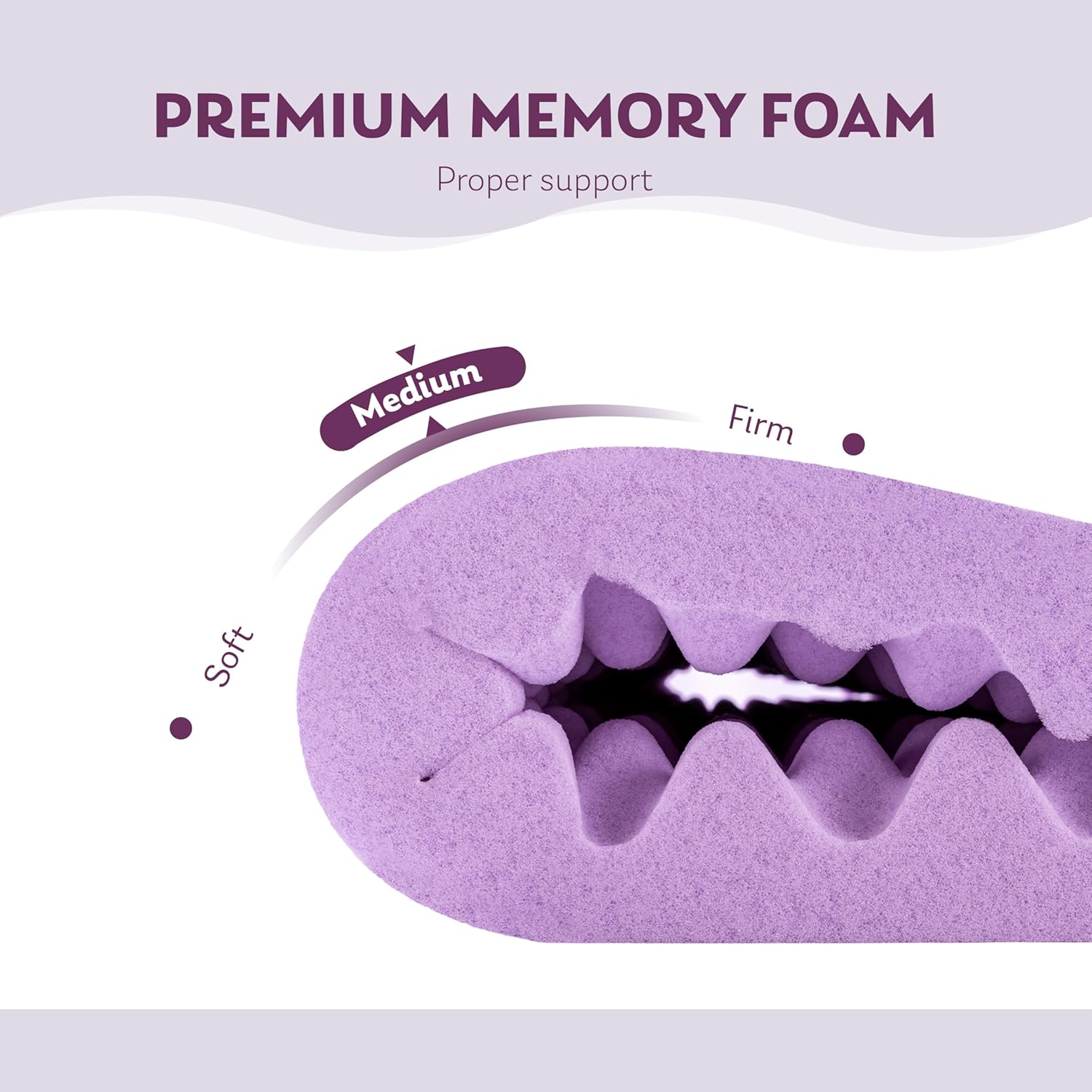 3 Inch Egg Crate Full Memory Foam Mattress Topper, Lavender Scent Gel Infused Foam Mattress Topper for Pressure Relief, CertiPUR-US Certified Full Bed Topper, Purple, 54"&times;75"